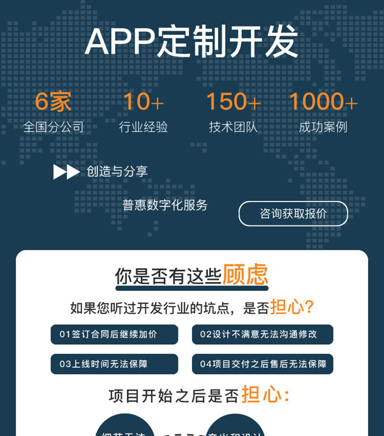 校園安防家居物流家農業社區智慧物聯控制系統軟件APP小程序開發 校園安防家居物流家農業社區智慧物聯控制系統軟件APP小程序開發