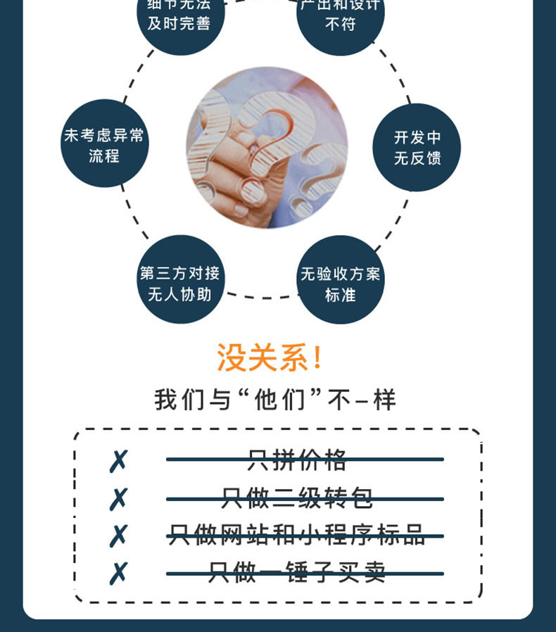 校園安防家居物流家農業社區智慧物聯控制系統軟件APP小程序開發 校園安防家居物流家農業社區智慧物聯控制系統軟件APP小程序開發
