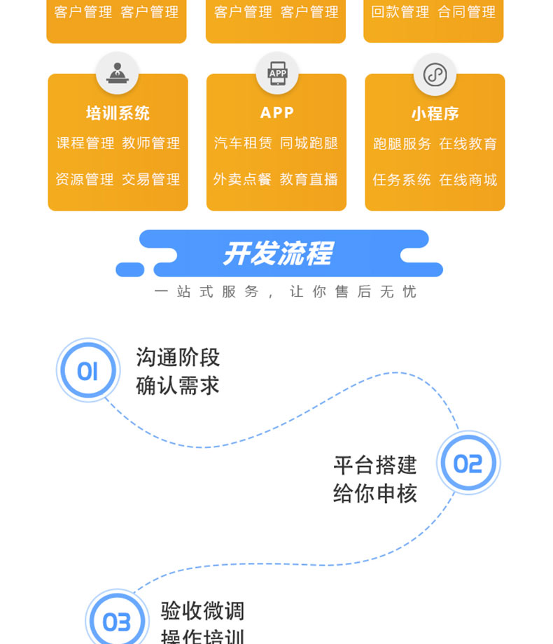 工廠企業物流園區校園后臺管理系統EPR應用軟件APP小程序定制開發 工廠企業物流園區校園后臺管理系統EPR應用軟件APP小程序定制開發