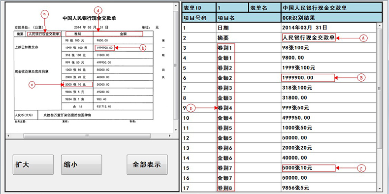 醫院銀行海關倉庫登記保險金融財稅單據表格信息OCR識別文字自動錄入排版定制開發 醫院銀行海關倉庫登記保險金融財稅單據表格信息OCR識別文字自動錄入排版定制開發