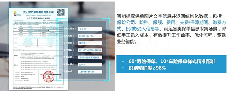 醫院銀行海關倉庫登記保險金融財稅單據表格信息OCR識別文字自動錄入排版定制開發 醫院銀行海關倉庫登記保險金融財稅單據表格信息OCR識別文字自動錄入排版定制開發